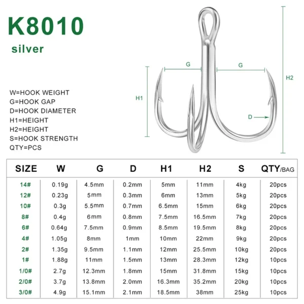 Treble Hooks Saltwater Fishing Hooks High-Carbon Steel Fishhooks - Image 2