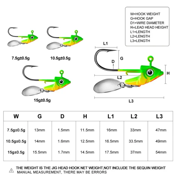 1pc Jig Head Fishing Lures Sinking Rotating Sequin Metal Spoons Fishing Hooks - Image 2