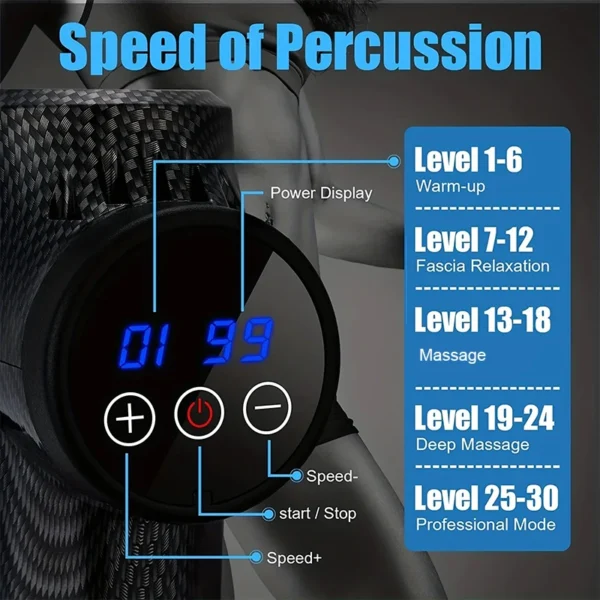 Fascial Massage Gun Electric Percussion Massager Body Neck Back Deep Tissue Muscle Relaxation Fitness Tool - Image 2